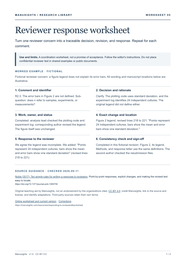 First page of Reviewer response worksheet