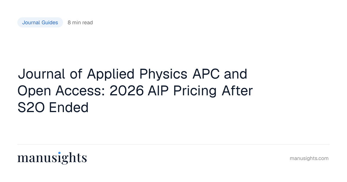 J Applied Physics APC (2026): Current OA Cost