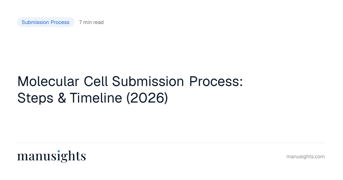 Molecular Cell Submission Process: Steps & Timeline (2026)